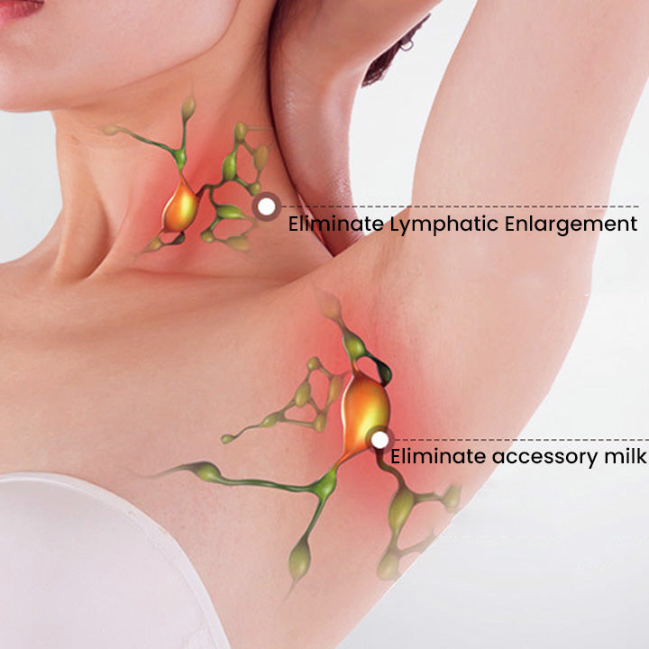 GooLiving AntiHump Lymphcare Ingwer-Salbe