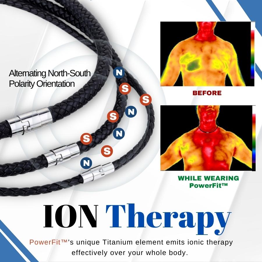 Fivfivgo™ PowerFit Titanium-Ion Sports Choker