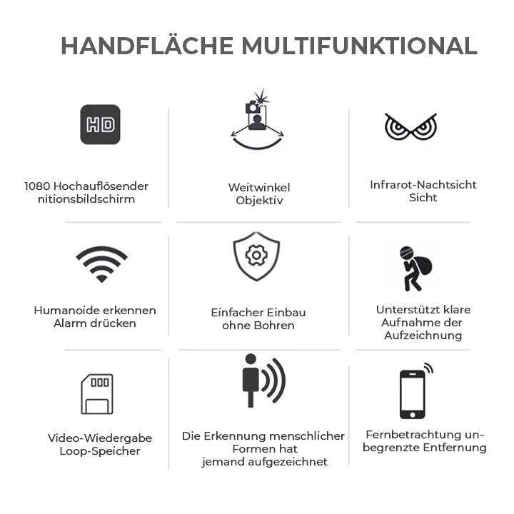 Lamicry™ 1080P HD Nachtsicht Mini WIFI Kamera