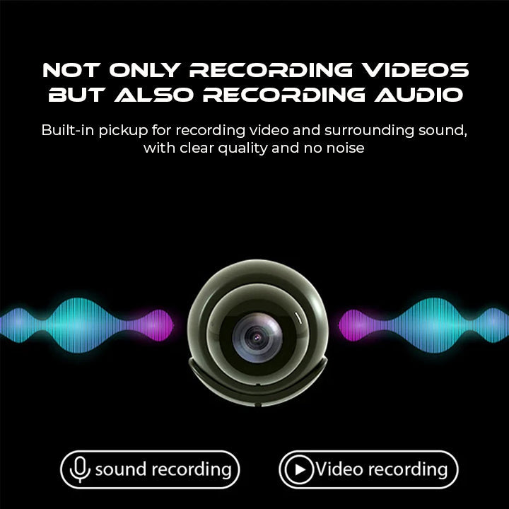 Lamicry™ 1080P HD Night Vision Mini WIFI Camera