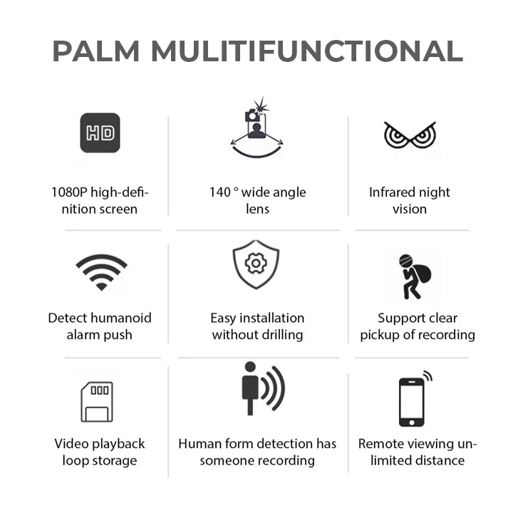 Lamicry™ 1080P HD Night Vision Mini WIFI Camera