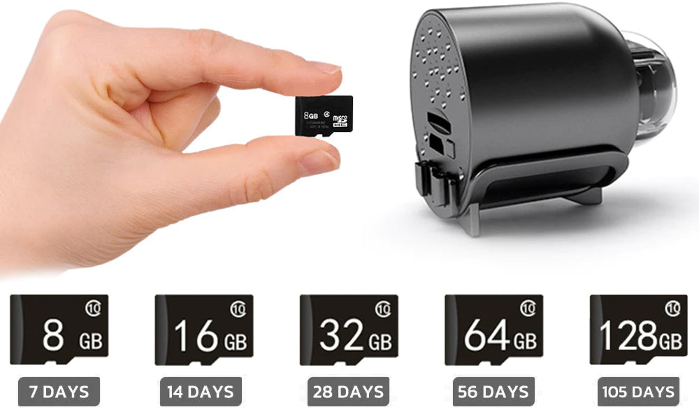 Lamicry™ 1080P HD Night Vision Mini WIFI Camera