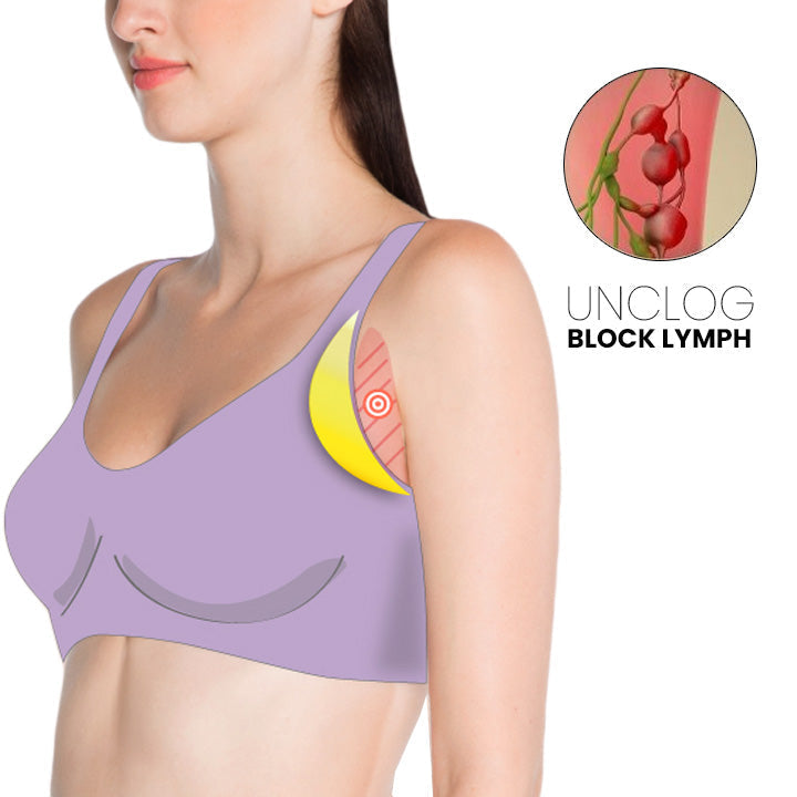 Bodiluvs Lymphdrainage Kräuter-Duschgel