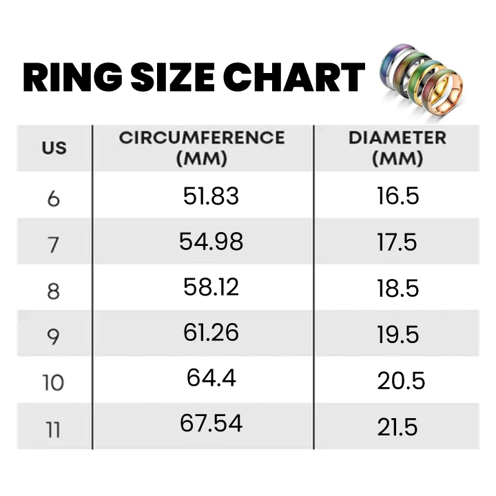 AUDORA™ Lympha-Circurl Thermochromer Steinring