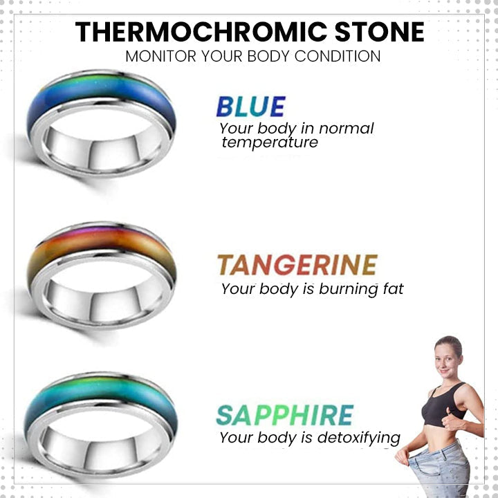 AUDORA™ Lympha-Circurl Thermochromer Steinring
