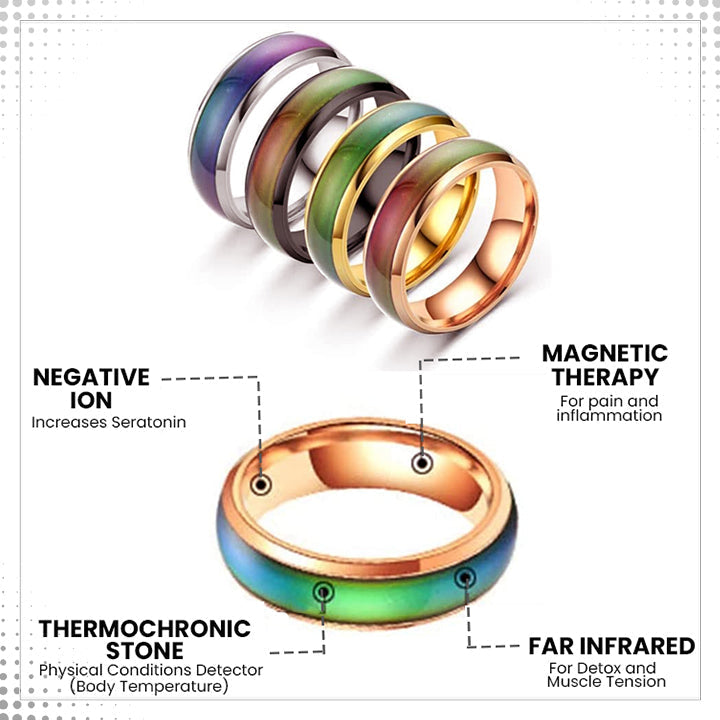 AUDORA™ Lympha-Circurl Thermochromer Steinring