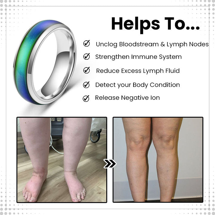 AUDORA™ Lympha-Circurl Thermochromer Steinring