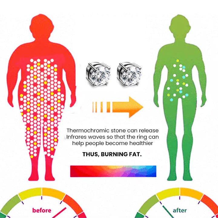 Konix Diamantschliff Lymphe Detox Magnettherapie Ohrringe