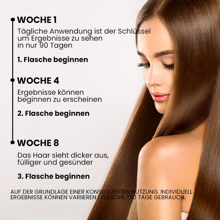 Fivfivgo™ Ashwagandha 4500 Haarwachstumsspray