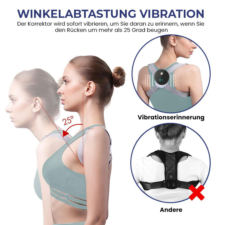 Fivfivgo™ EMS-Winkelmessgerät zur Haltungskorrektur