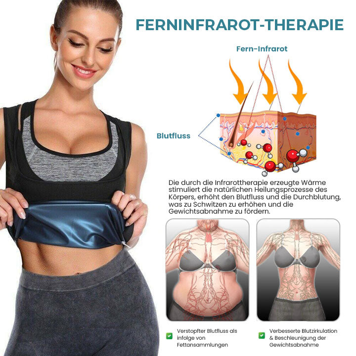 Fivfivgo™ Frauen Xtreme Muskelaufbau Kompressions-Top