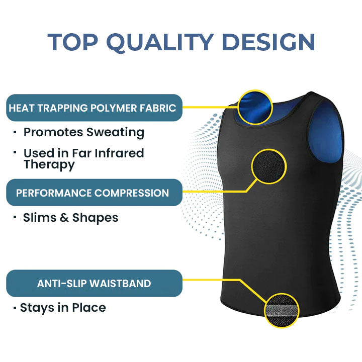 Fivfivgo™ Gynecomastia MuscleUp Compression Tank Top