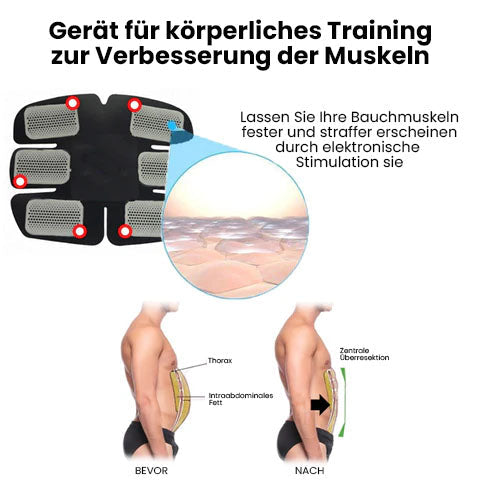 Fivfivgo™ InShape Diskretes EMS-Abs-Trainingskissen