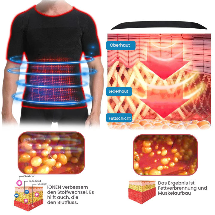 Oveallgo™ Musculean Fit Ionisches Skulptur-Unterhemd