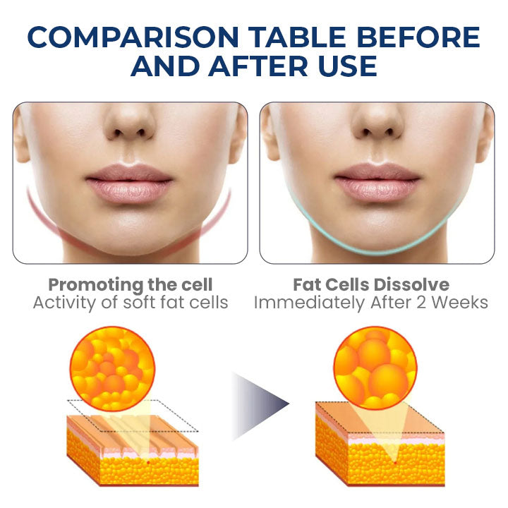 Fivfivgo™ JawFit Pro Face Sculptor