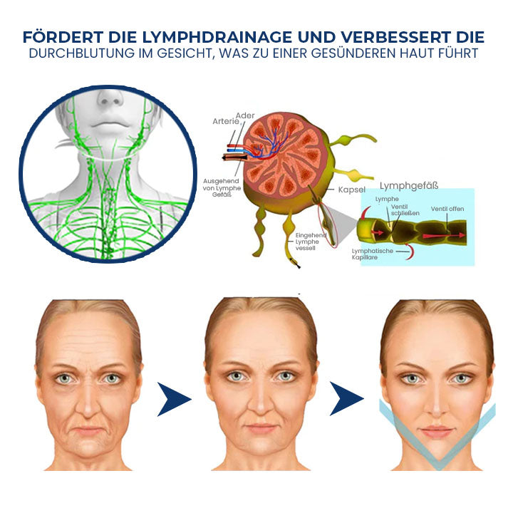 Fivfivgo™ JawFit Pro Gesichtsskulptor