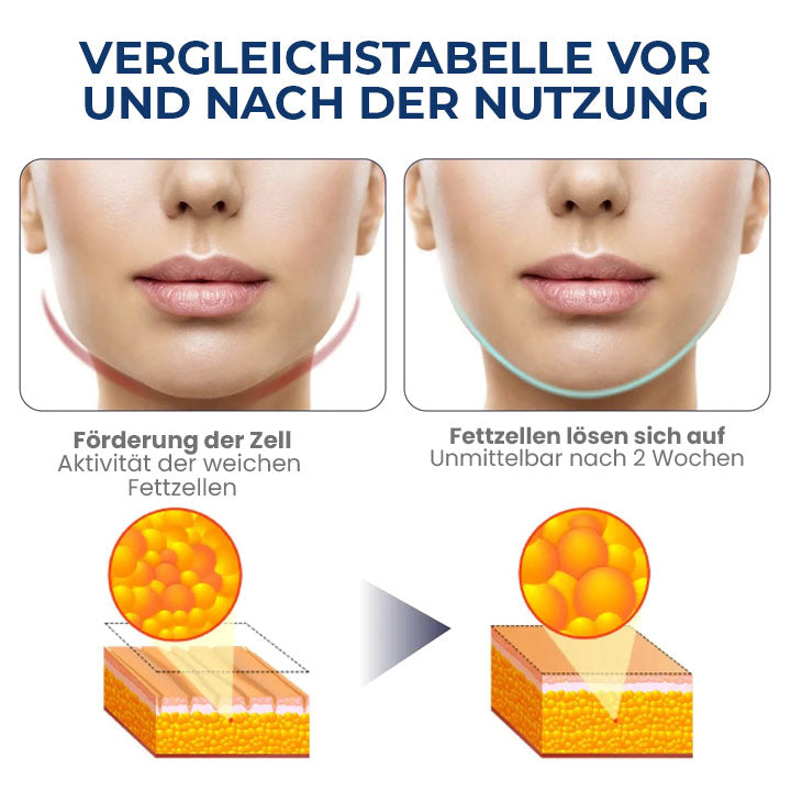 Fivfivgo™ JawFit Pro Gesichtsskulptor