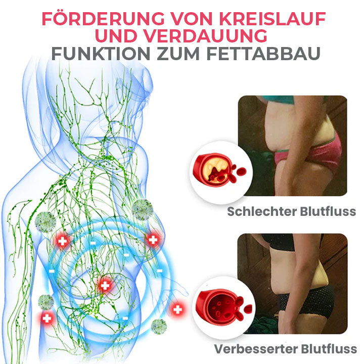 Oveallgo™ TraumPassform Ion Lifting und Formshorts