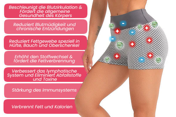 Oveallgo™ TraumPassform Ion Lifting und Formshorts