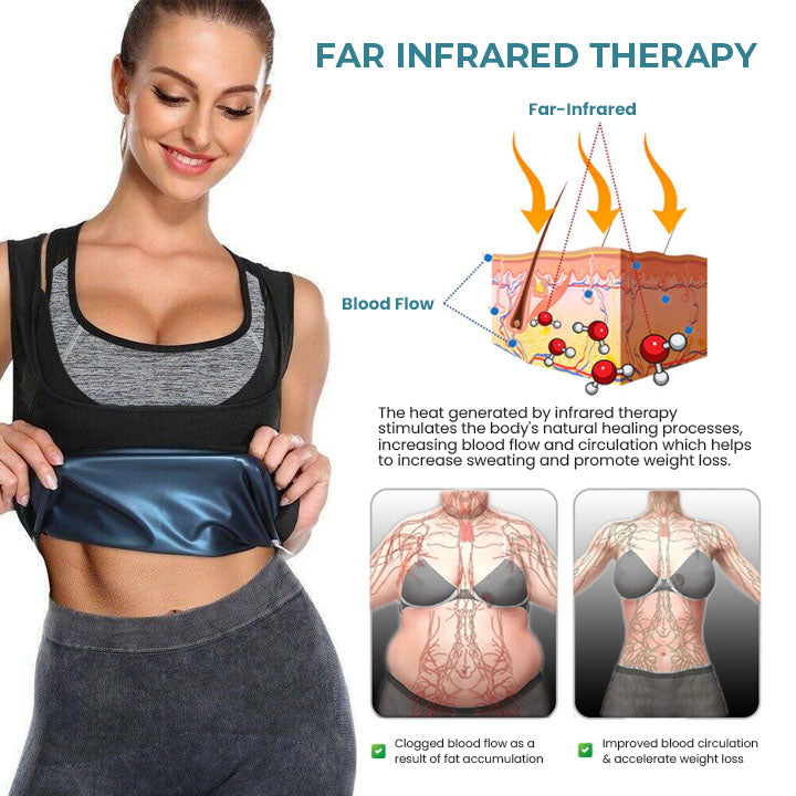 Fivfivgo™ Women Xtreme MuscleUp Compression Top