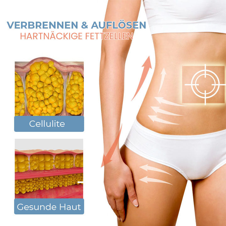 Fivfivgo™ Zelle Straffen Anti-Cellulite Kollagen-Straffungspflaster