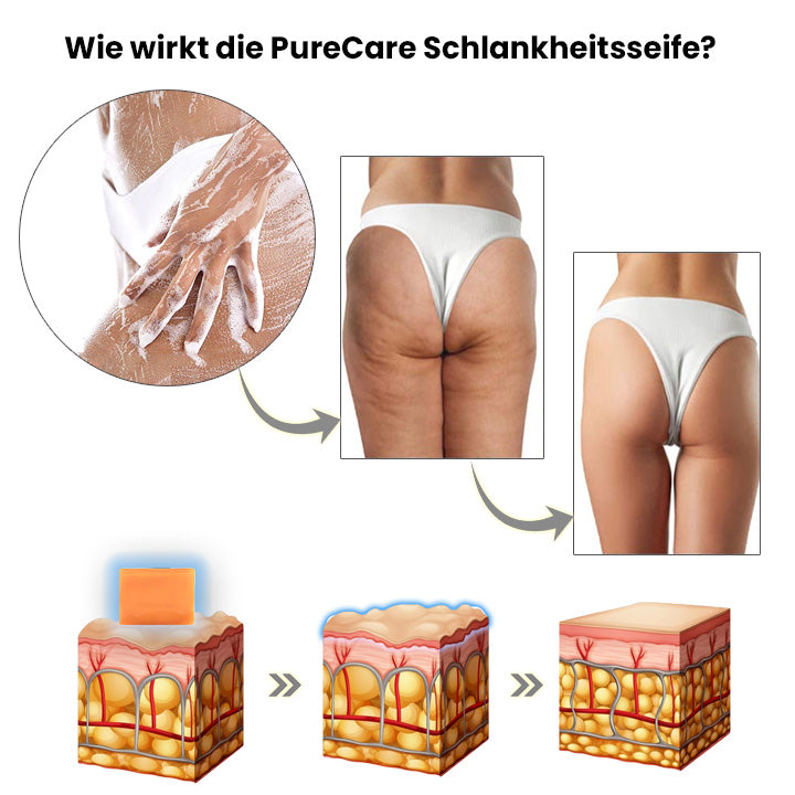 Fivfivgo™ BEAUTIFIC AntiCellulite Straffende Seife