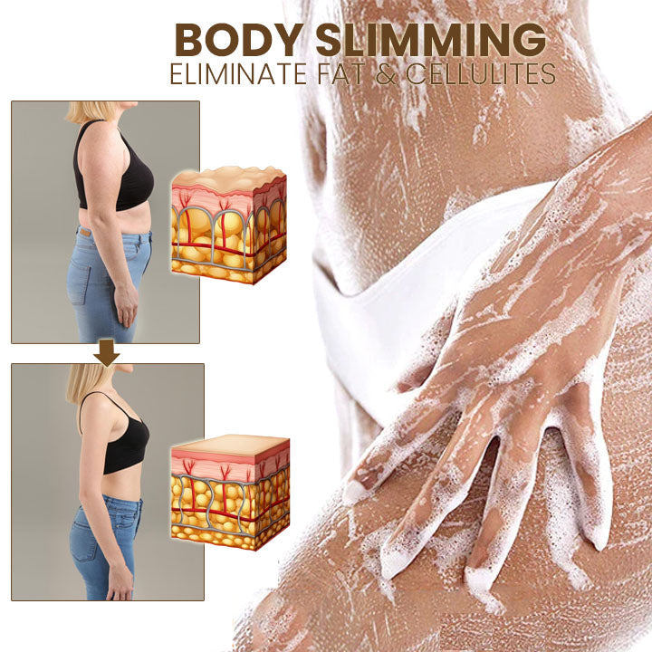 Gingerogy Contour Detox Ingwer Duschgel