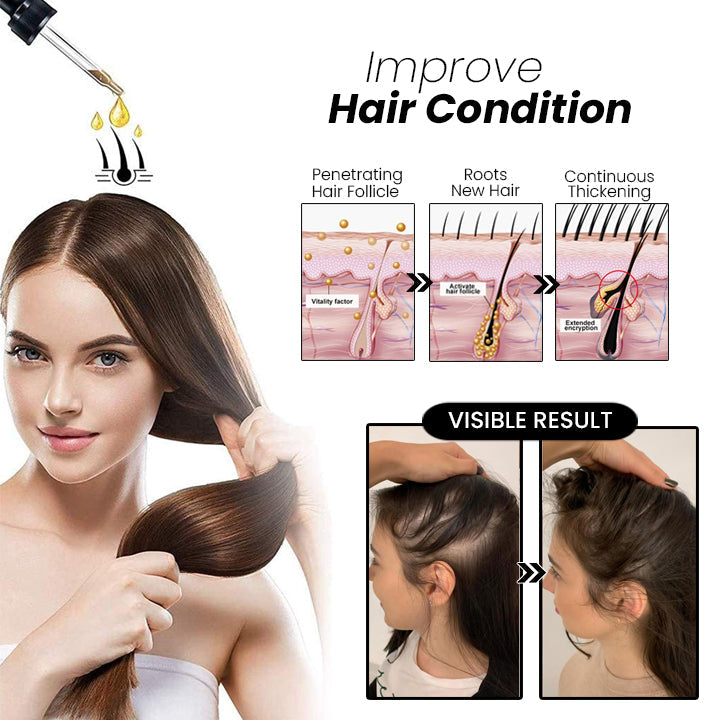 Sadoer Ginger Essence Hair Serum