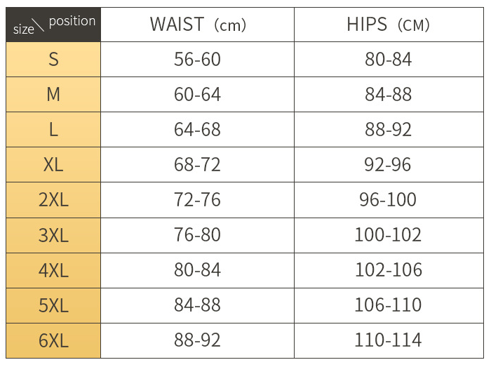CurvePLUS BBL Effect Shaping Short