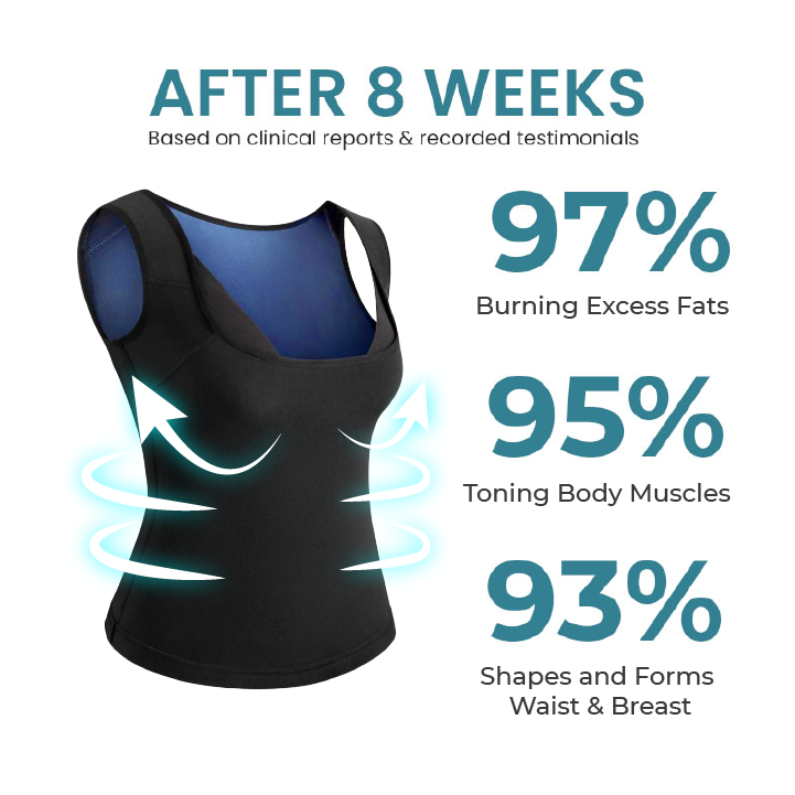 Fivfivgo™ Women Xtreme MuscleUp Compression Top