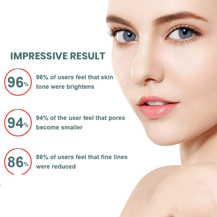 Fivfivgo™ Vita Collagen Bounce Wrinkle Balm