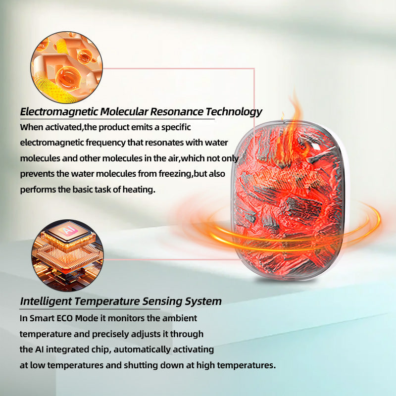 Fivfivgo™ Solar Electromagnetic Resonance Snow Removal Heater